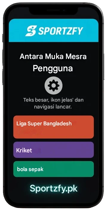 Antara Muka Mesra Pengguna
